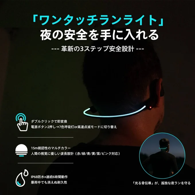 AGM MotionBuds 2｜LEDライト付き骨伝導イヤホン