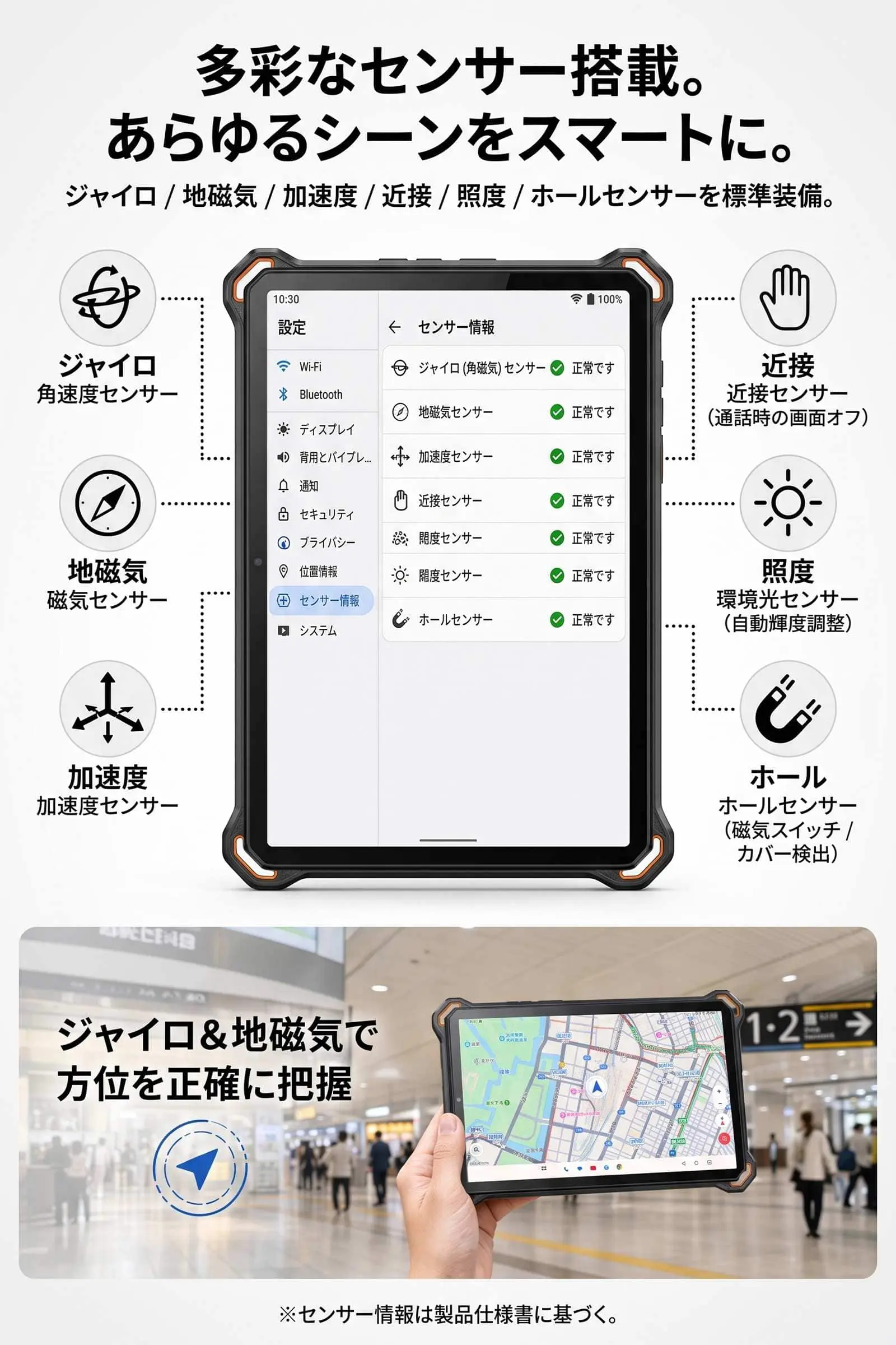 AGM PAD P3 センサー