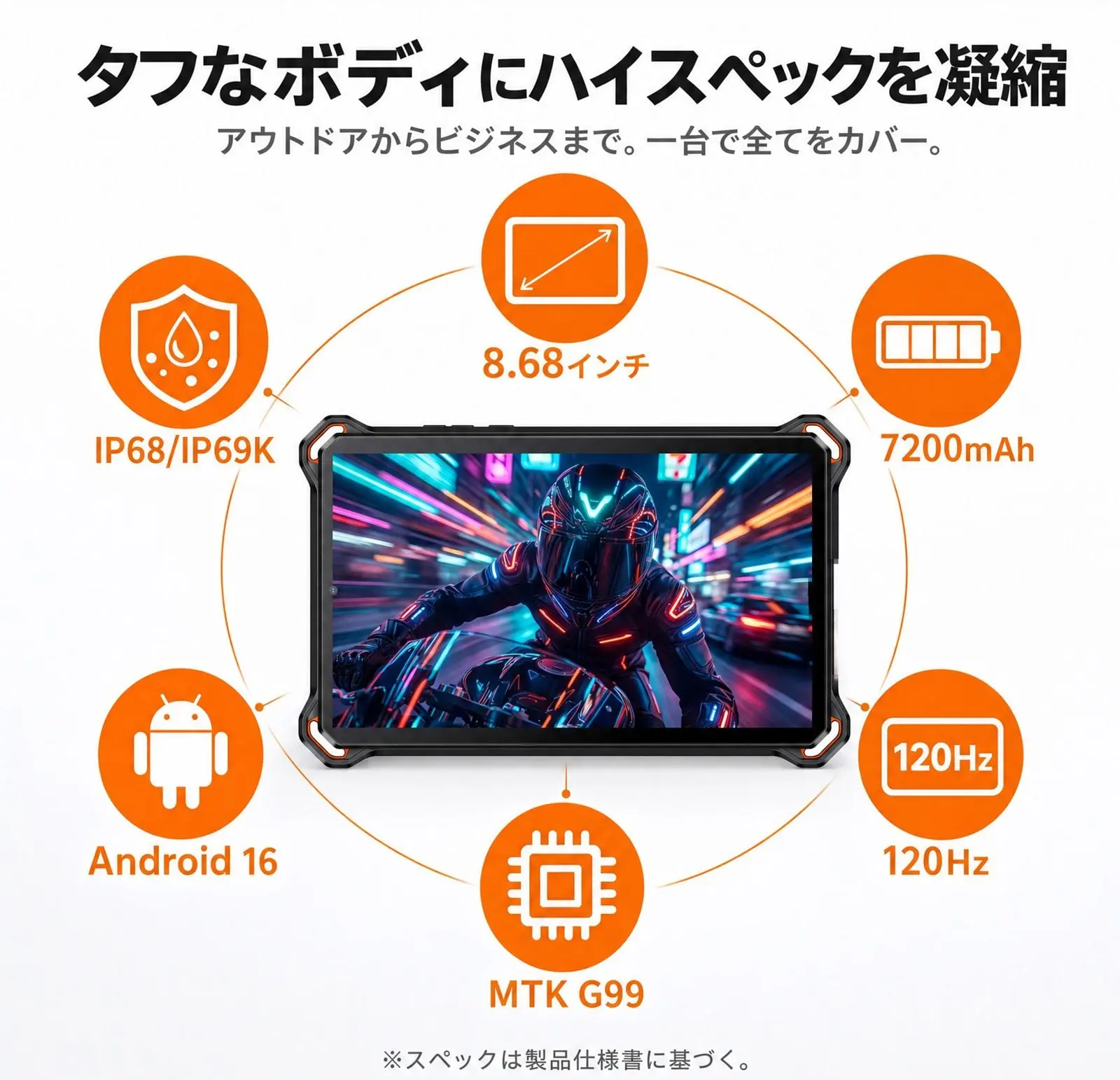 AGM PAD P3 製品特徴