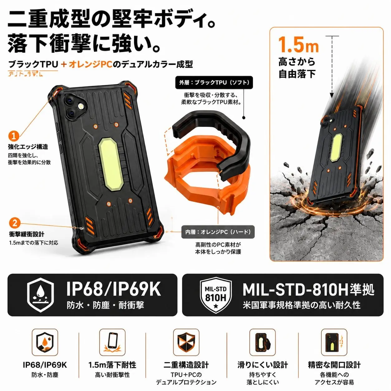 AGM PAD P3 タフ設計