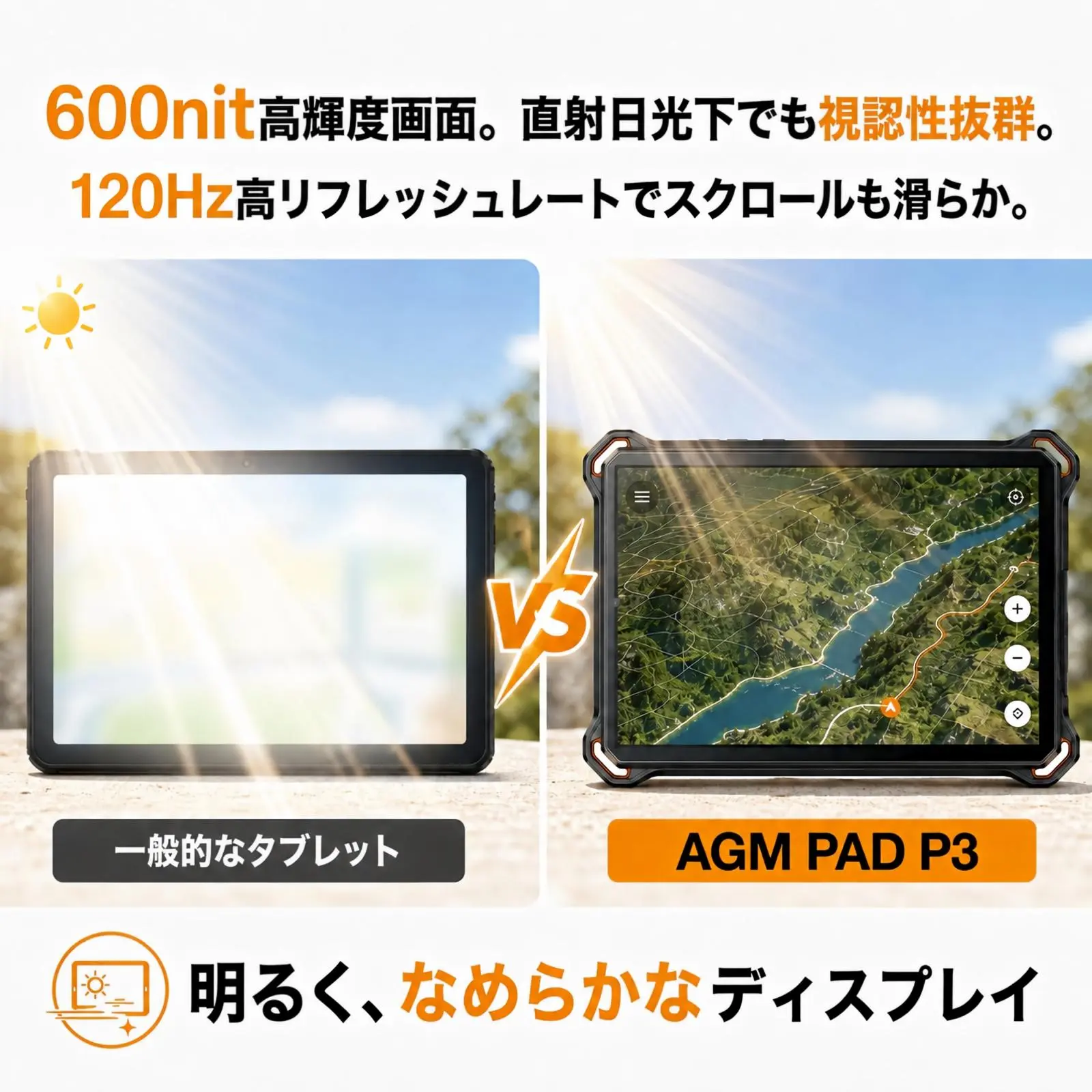 AGM PAD P3 ディスプレイ