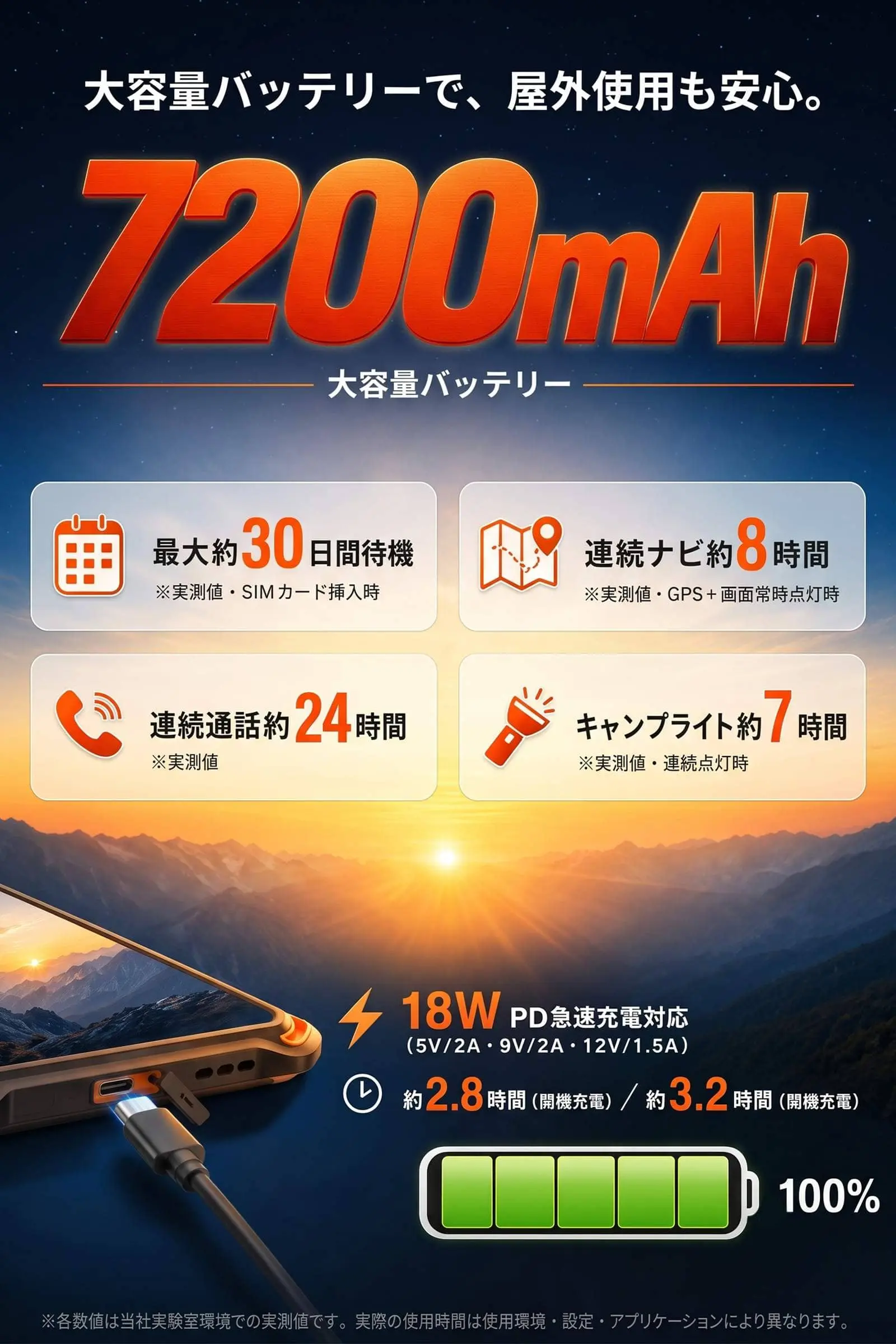 AGM PAD P3 バッテリー